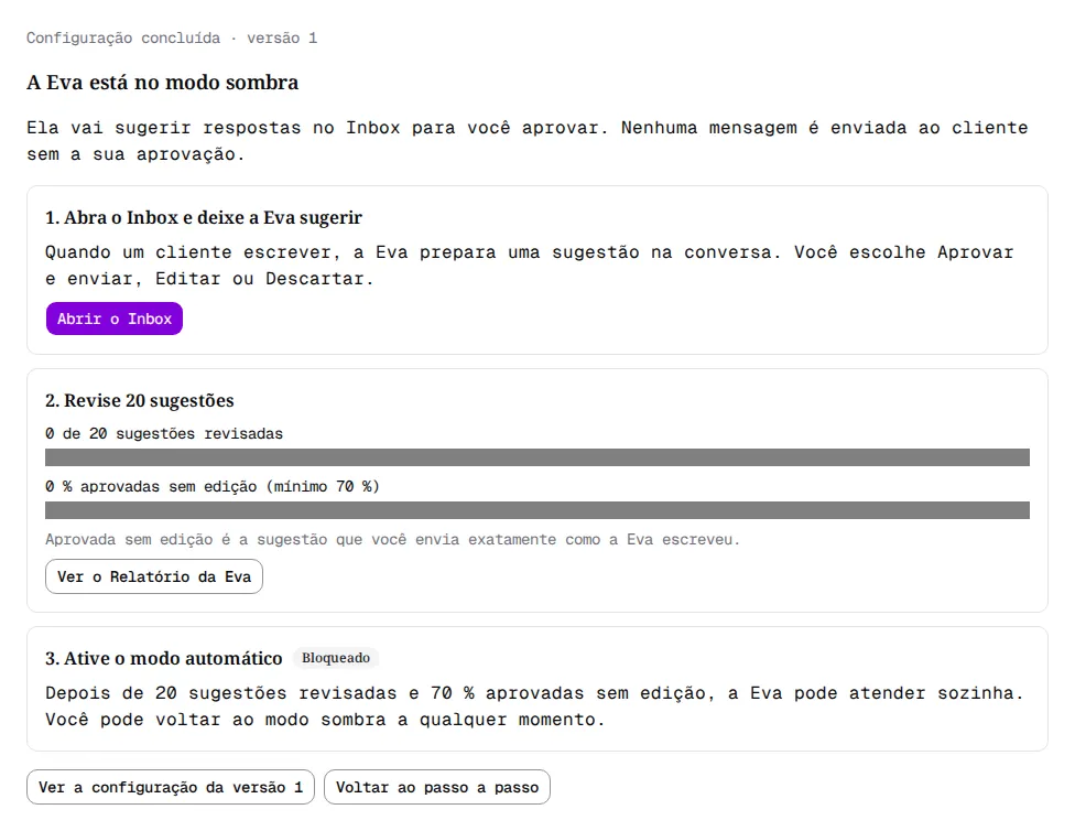 Tela de conclusão com a mensagem A Eva está no modo sombra e os três passos seguintes.