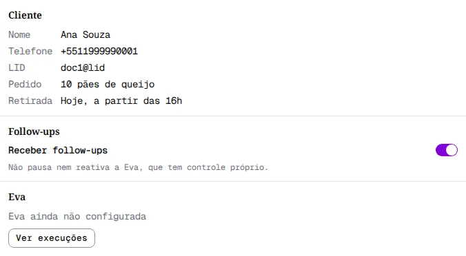 Painel com os dados do cliente, o botão Receber follow-ups e o estado da Eva.