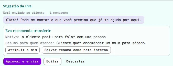 Cartão Sugestão da Eva com o bloco Eva recomenda transferir, o motivo, o resumo e os botões Atribuir a mim e Salvar resumo como nota interna.