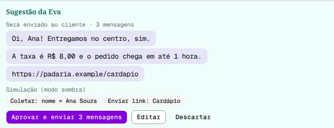 Cartão Sugestão da Eva com três mensagens, os marcadores da simulação e os botões Aprovar e enviar 3 mensagens, Editar e Descartar.