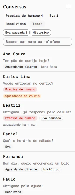 Lista no filtro Todas com conversas da Eva, resolvidas e importadas.