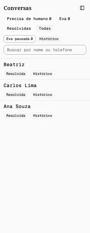 Lista de conversas com o filtro Todas e a marca Histórico em três conversas resolvidas.