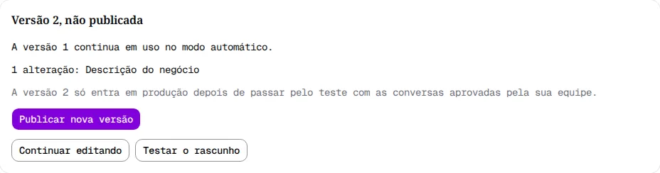 Bloco Versão 2, não publicada, no modo automático, com o botão Publicar nova versão.
