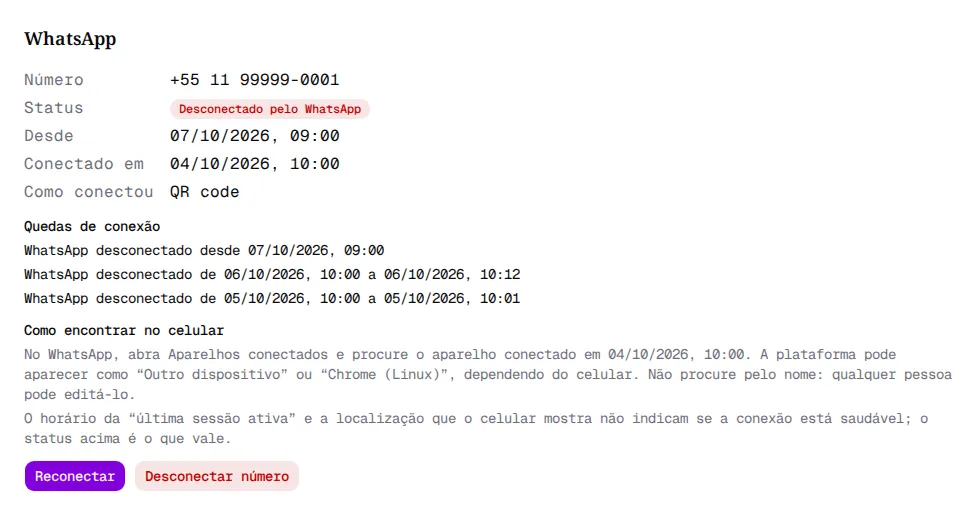 Página WhatsApp do Proprietário com a lista Quedas de conexão: uma queda em andamento e duas já encerradas.