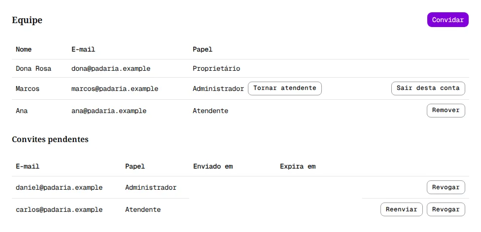 Página Equipe de um Administrador: o convite de Administrador só tem o botão Revogar.